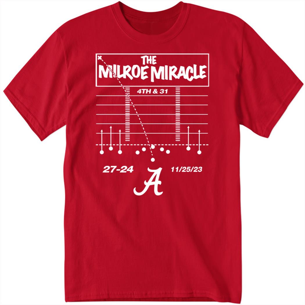 Alabama Football The Jalen Milroe Miracle 1 1.jpg
