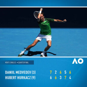 Medvedev Edges Hubi in Five Sets to Reach Australian Open Semifinals