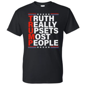 Truth Reality Upsets Most People 2024 Shirt